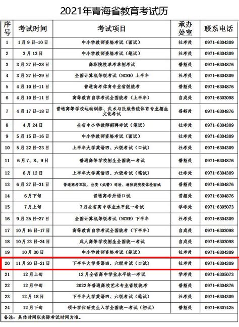 广东省2020年普通高考美术类总分分数段统计表(含本、专科层次加分)_高考网