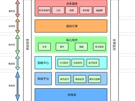 一种基于计算引擎的营销处置规则引擎方法与流程