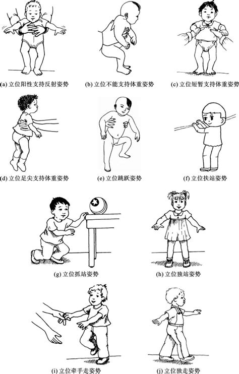 人的肢体语言，准确判断肢体动作代表的含义技巧 - 情感天地 梅州时空