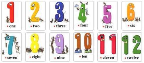 数字一到十的英语怎么读 ,一到十的英语单词怎么读 - 英语复习网