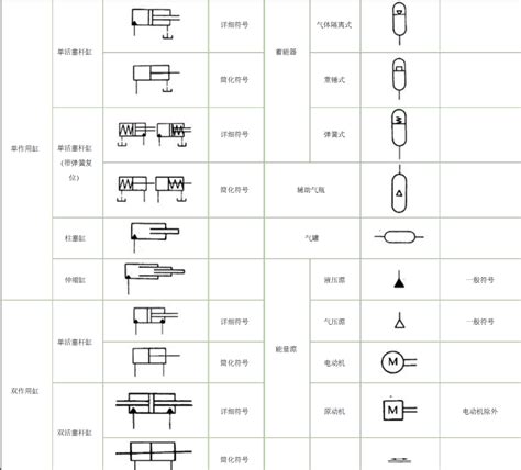 液位传感器电气符号,文字,表示(第10页)_大山谷图库