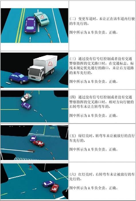变道撞车责任图解图片