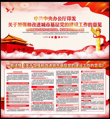 加强和改进城市基层党的建设工作的意见展板图片_展板_编号10374735_红动中国