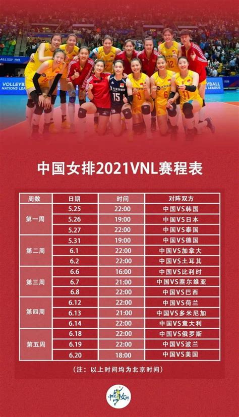 2021年中国女排赛程出炉！两大赛事目标夺冠，世联赛要更重视_凤凰网
