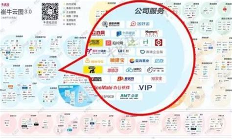 .VIP域名首次现身中国企业互联网技术与产业峰会-REG.CN-梦想从“域名”开始！