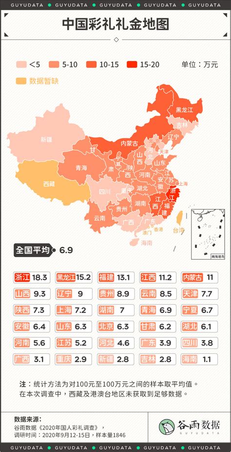 2020国人彩礼地图：浙江以18万元排名第一 | CBNData