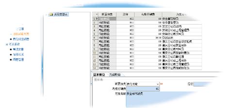 四川广元天然气应用合协考试系统 合协,人力资源软件首选品牌