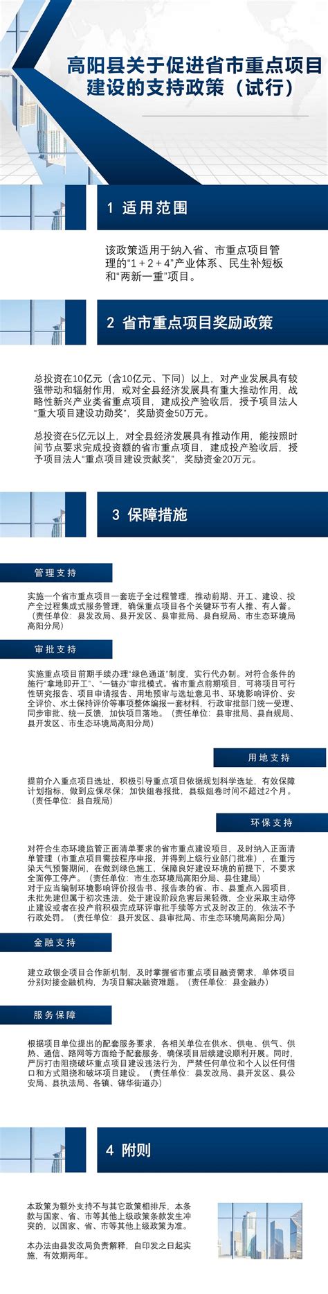 高阳县支持民营经济创新发展系列政策解读--高阳县人民政府网站