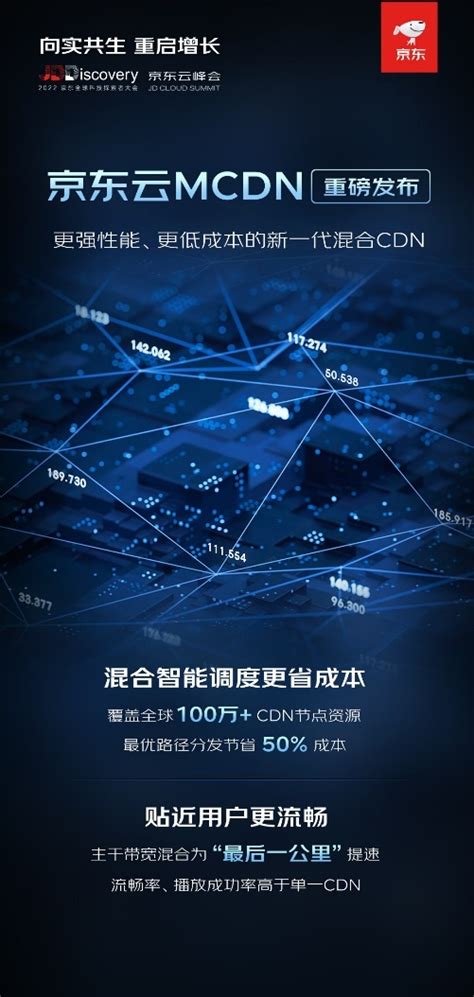 京东云正式发布行业首个混合云操作系统“云舰”_互联网_威易网