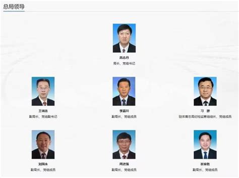【早听大庆】市人大任命17位局长（附任免名单）-搜狐大视野-搜狐新闻