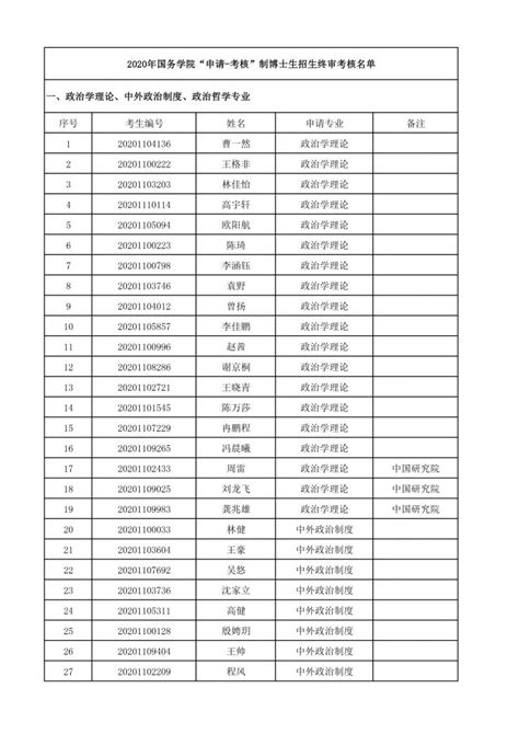 政协河北省第十二届委员会752名委员名单公布|委员名单|政协|河北省_新浪新闻