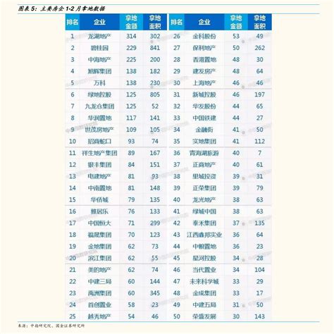 “2019温州市百强企业”榜单出炉 ！-新闻中心-温州网