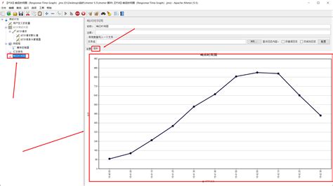 jmeter查看平均响应时间_Jmeter查看QPS和响应时间随着时间的变化曲线-CSDN博客