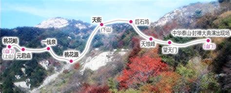 爬泰山路线示意图图片