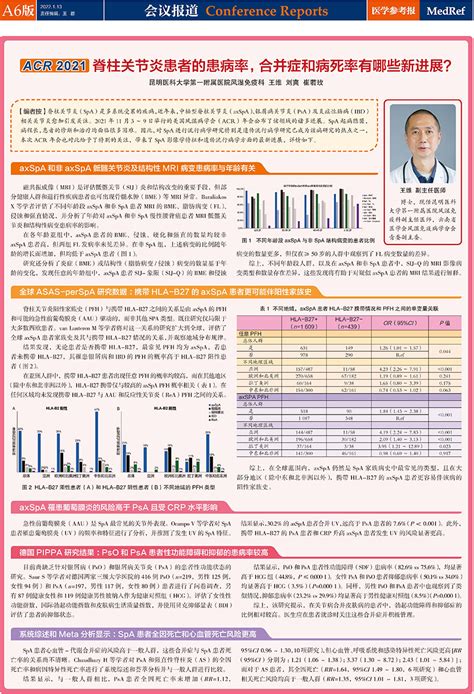 医学参考报风湿免疫专刊2022年1期电子版_电子报纸_北京托拉斯特医学传媒