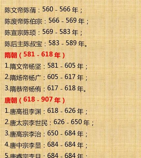清朝皇帝列表及皇帝顺序表,清朝皇帝顺序列表，清朝12位皇帝列表最全资料收集-史册号