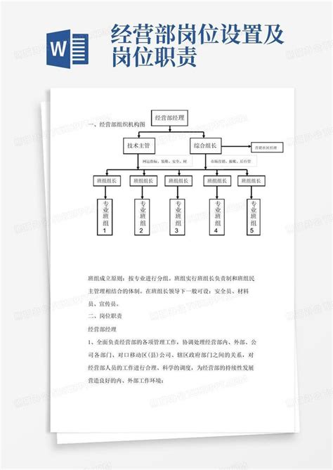 营销部组织架构图_word文档在线阅读与下载_免费文档