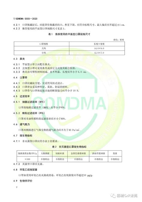 广东省发布T/GDMDMA 0005—2020《一次性使用儿童口罩》团体标准 ...