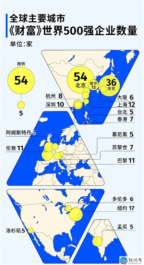 西安上市公司名单一览(2023年07月19日) - 南方财富网
