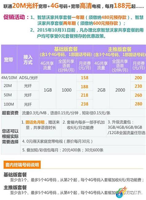 2022天津宽带全对比 - 电信、联通、移动、长城哪个好？（套餐价格+网速+办理方式） - Extrabux