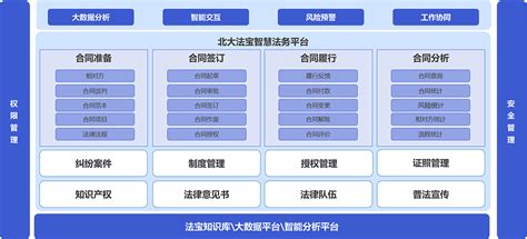 AI法律助手上线公开测试_北京职务犯罪律师网