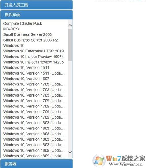你需要知道的找出Windows版本号的11种方法，值得收藏-51CTO.COM