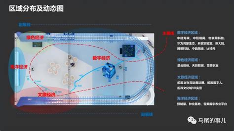 海峡时报数字报-马尾“千名干部进千企”专项行动见实效