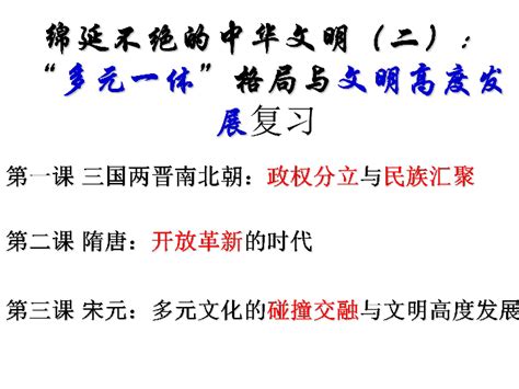 第四单元复习绵延不绝的中华文明（二） 课件-21世纪教育网