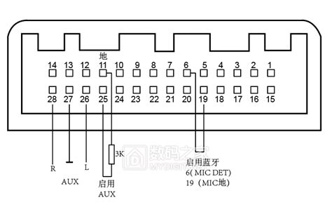 丰田车机 USB 尾线接口定义 - 创意DIY 数码之家