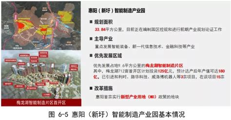 惠阳三和：锚定千亿级园区 产城村融合发展_惠州新闻网