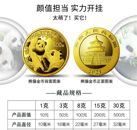 2021年熊猫普制金币套装（5枚）2021年熊猫普制金币套装（5枚） 中邮网