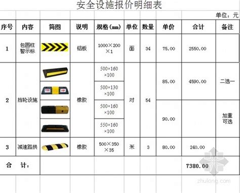 某住宅小区地下停车场交通设施价格表-清单定额造价信息-筑龙工程造价论坛