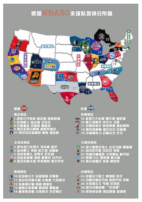 2017 美国地图 NBA 30支球队 球星 地域分布图|平面|海报|长传四分卫 - 原创作品 - 站酷 (ZCOOL)