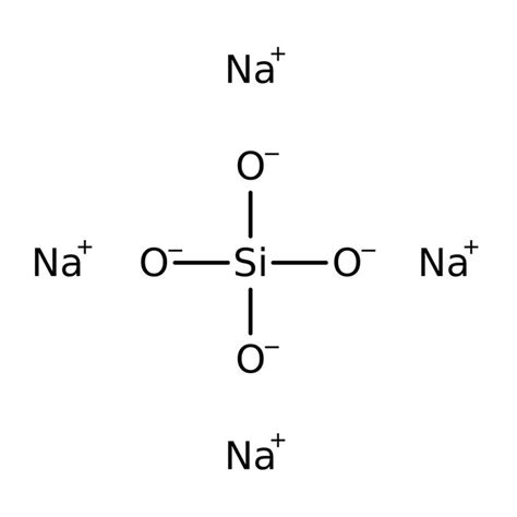 Sodium orthosilicate, (mixture of NaOH and Na2SiO3 yielding & Na4SiO4 ...