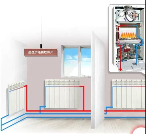 家用暖气片的安装方法和安装步骤 - 知乎