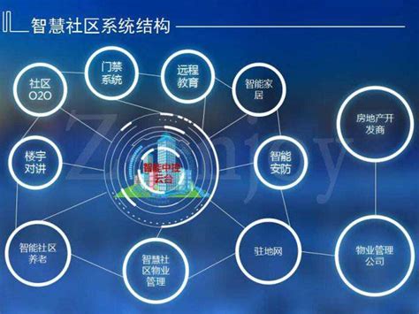 上海网网信息技术有限公司