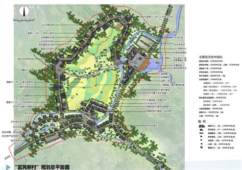 全域旅游下旅发委"旅游项目管理"探索——北京绿维文旅科技发展有限公司