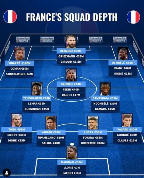 2016欧洲杯法国队阵容_2016欧洲杯法国队大名单_2016欧洲杯法国队名单介绍 - 你知道吗