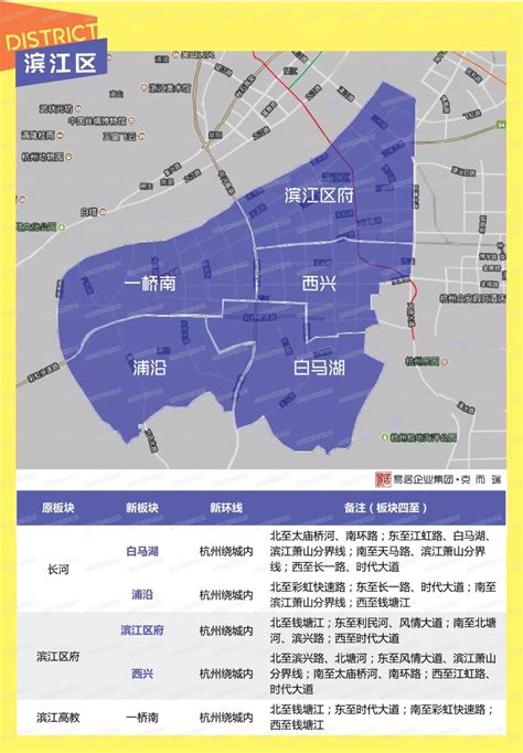 杭州西站枢纽一期安置房项目正式开工！力争2022年具备交付条件！_仓前街道