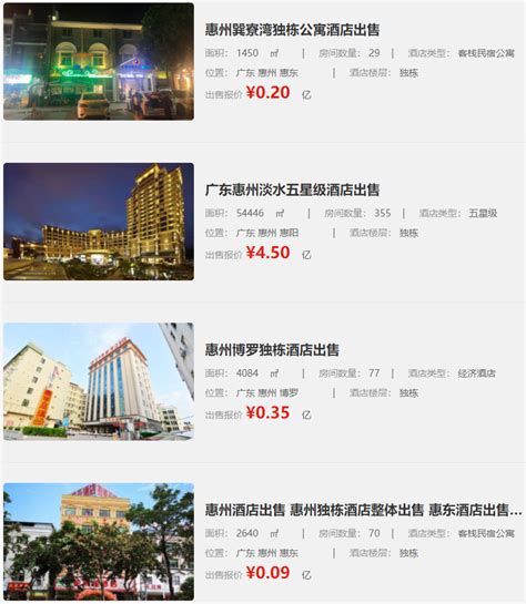 惠州酒店转让 惠城区 整栋 125间客房-酒店交易网