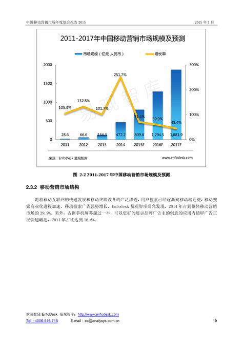 中国移动营销市场年度综合报告2015 - 易观
