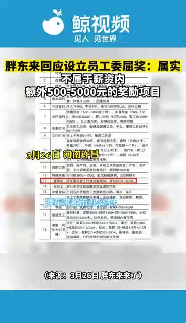 “委屈奖”补贴5000元？胖东来：为了鼓励员工去做正确的事情|东来|委屈奖|超市_新浪新闻