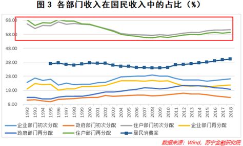 2015年全国居民消费价格总水平同比上涨1.4%-搜狐财经