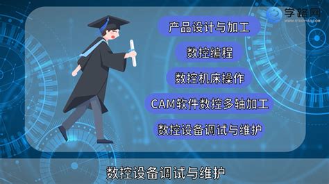 蓬安县巨龙职业中学数控技术专业 - 冠能招生指南