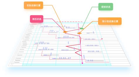 广联达斑马进度计划软件-官方正版下载使用