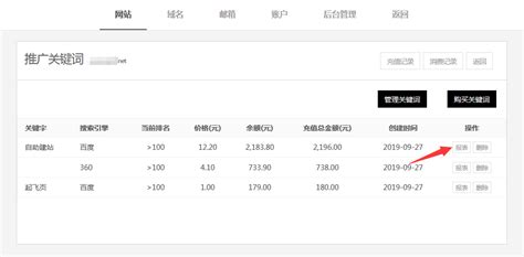 seo赚钱案例：权重2月收入1到2万（让网站变现能力提升10倍）-猎富团