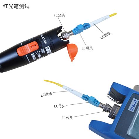 虎山直供USB TYPE C测试转接头 测试头 DA-024M426转接器