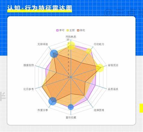 拼多多数据分析一般都用什么工具