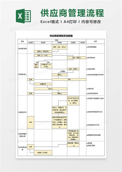 供应商管理台账表_人事行政Excel模板下载-蓝山办公