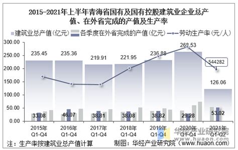 青海高新区_青海国家高新技术产业开发区官方网站_网站导航_极趣网